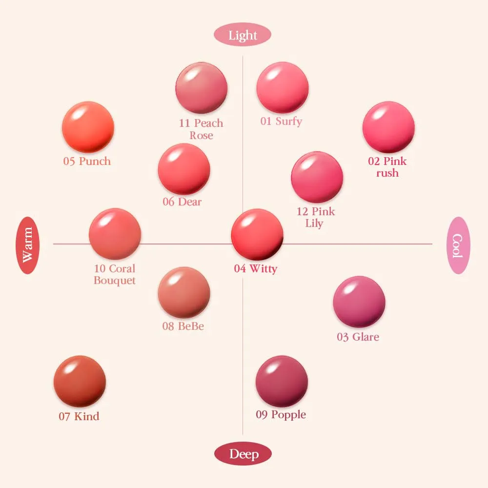 COSNORI Flow Wave Lip Tint - Vegan Glassy Lip Gloss, Lightweight & Long-lasting, Plant-derived Oil Moisturizer (02 PINK RUSH)