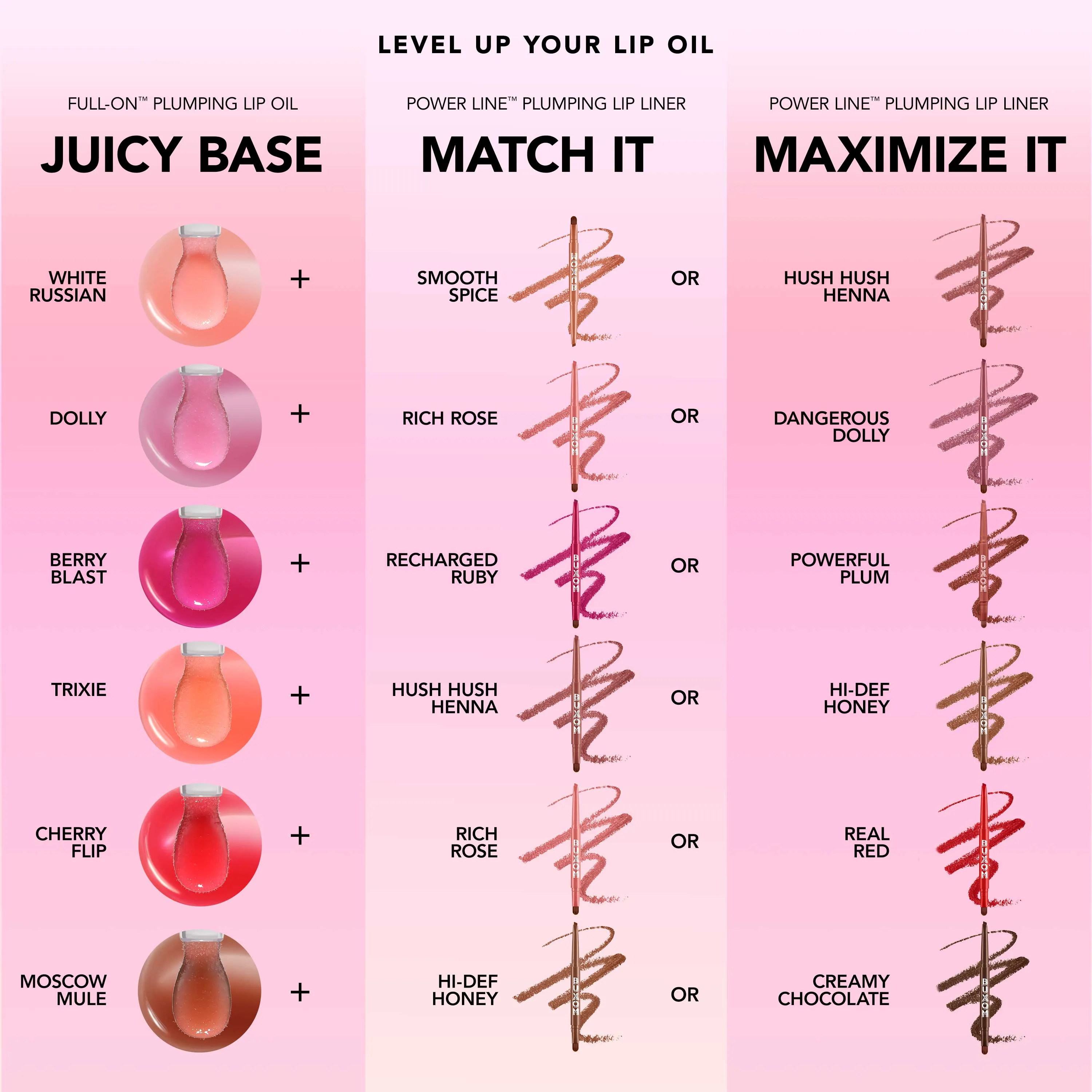 Line and Shine Lip Oil Set