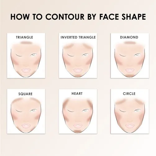 Perfect Canvas Airpod Bronzer & Contour