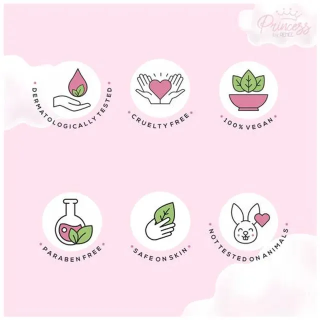 RENEE Princess By RENEE Twinkle Lip Gloss - Shea Butter & Vitamin E, Hydrating, Lightweight, Non-Sticky, 1.8 ml Cherry Red