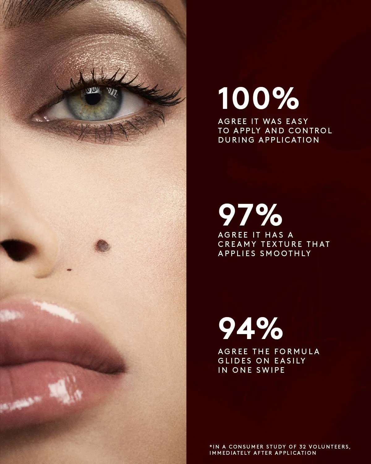 Shadowstix Longwear Eyeshadow Stick — Brownie Badd'r